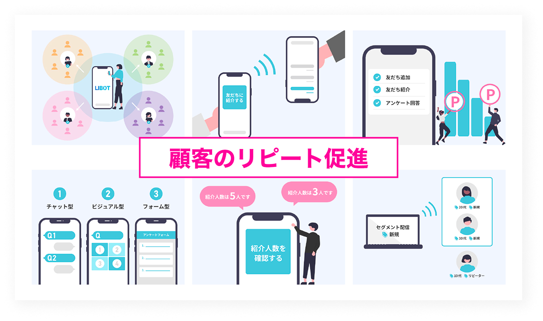 LIBOT強み2の図解