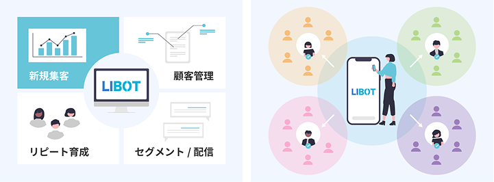 安心のセキュリティ画像