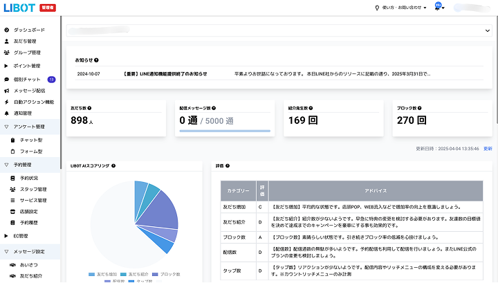 集客力を実現する仕組み